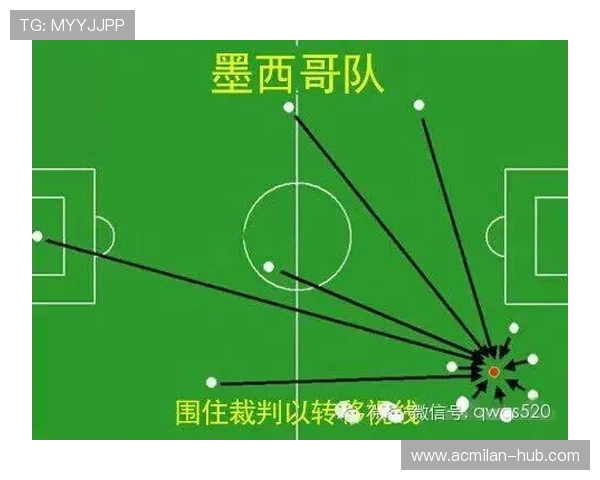 “战术布局：赛事中的智赢策略”，竞赛战术
